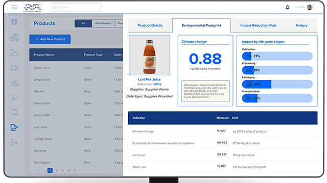 AL mock up product footprint