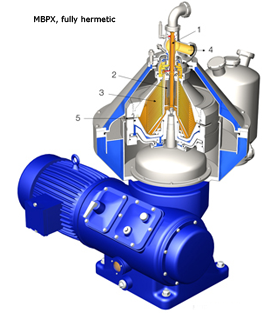 MBPX810S bowl