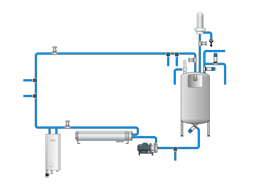 Farmaceutische watersystemen