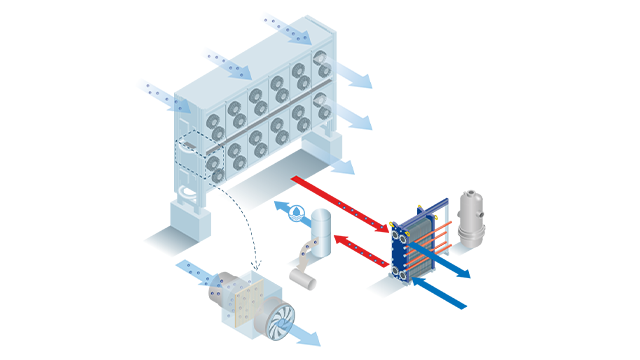 DAC CCS illustration.png