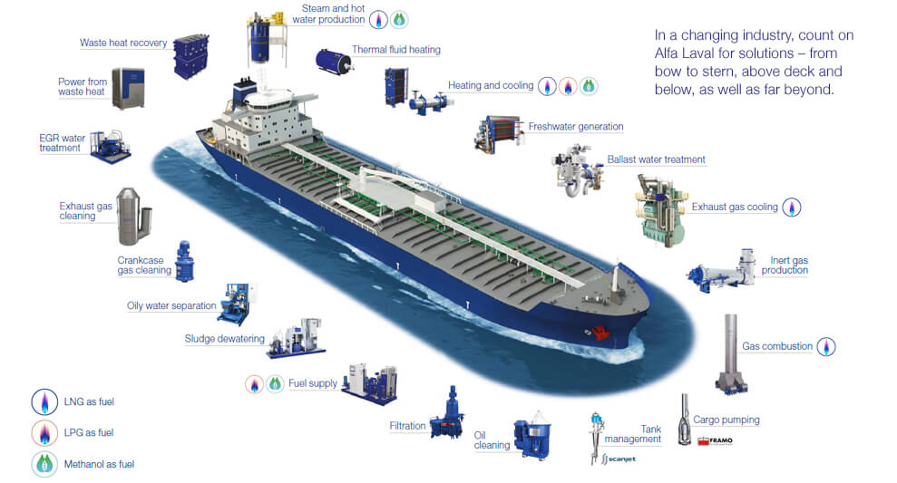 Tanker full equipped 5.jpg